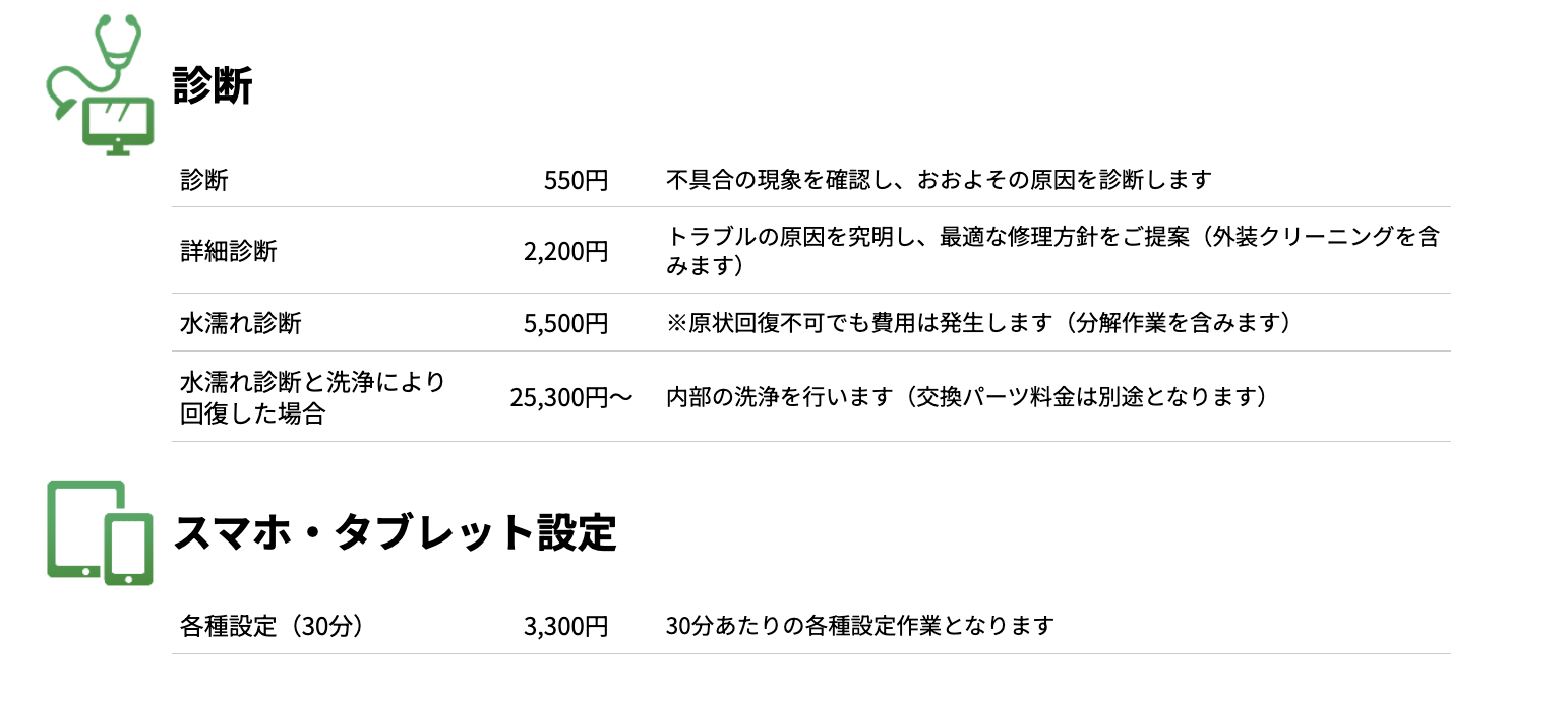 ▼「パソコンドック24 名古屋・名東店」の作業料金の一部