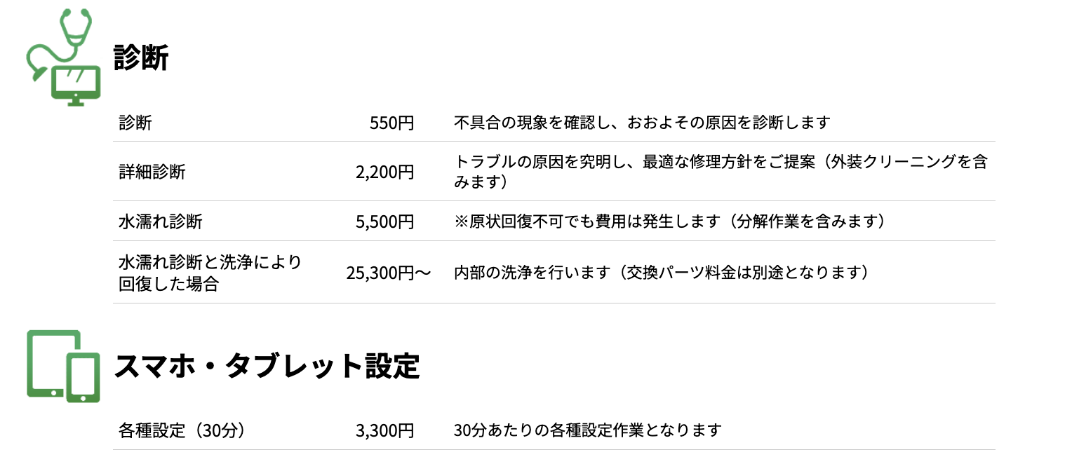 ▼「パソコンドック24 浜松店」の作業料金の一部