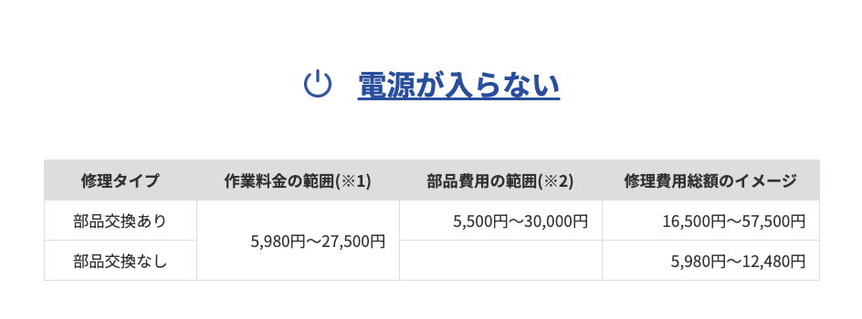 ▼「ドスパラ甲府飯田店」の作業料金の一部