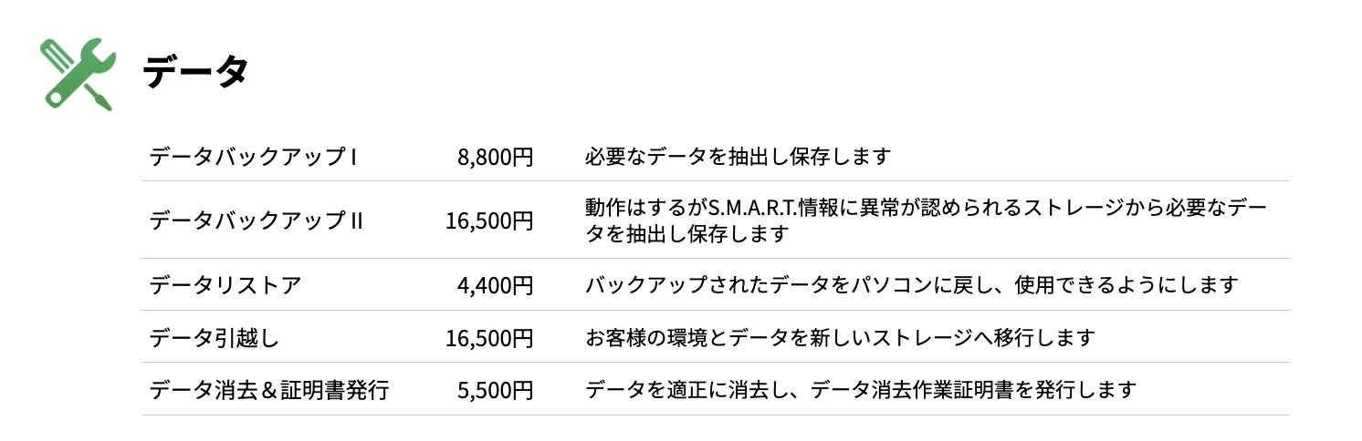 ▼「パソコンドック24」の作業料金の一部