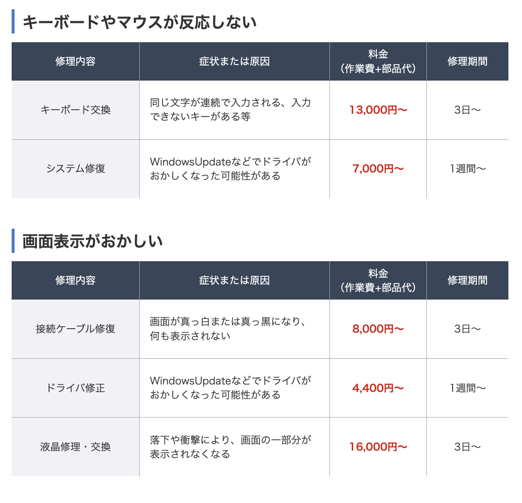 ▼「パソコン市場熊本店」の修理費用の一部