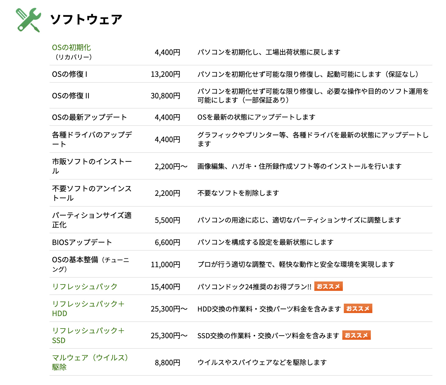 「パソコンドック24」の作業料金の一部