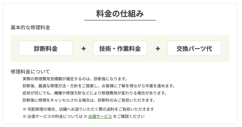 パソコンドック24