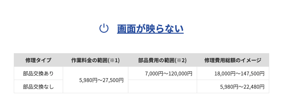▼「ドスパラ甲府飯田店」の作業料金の一部