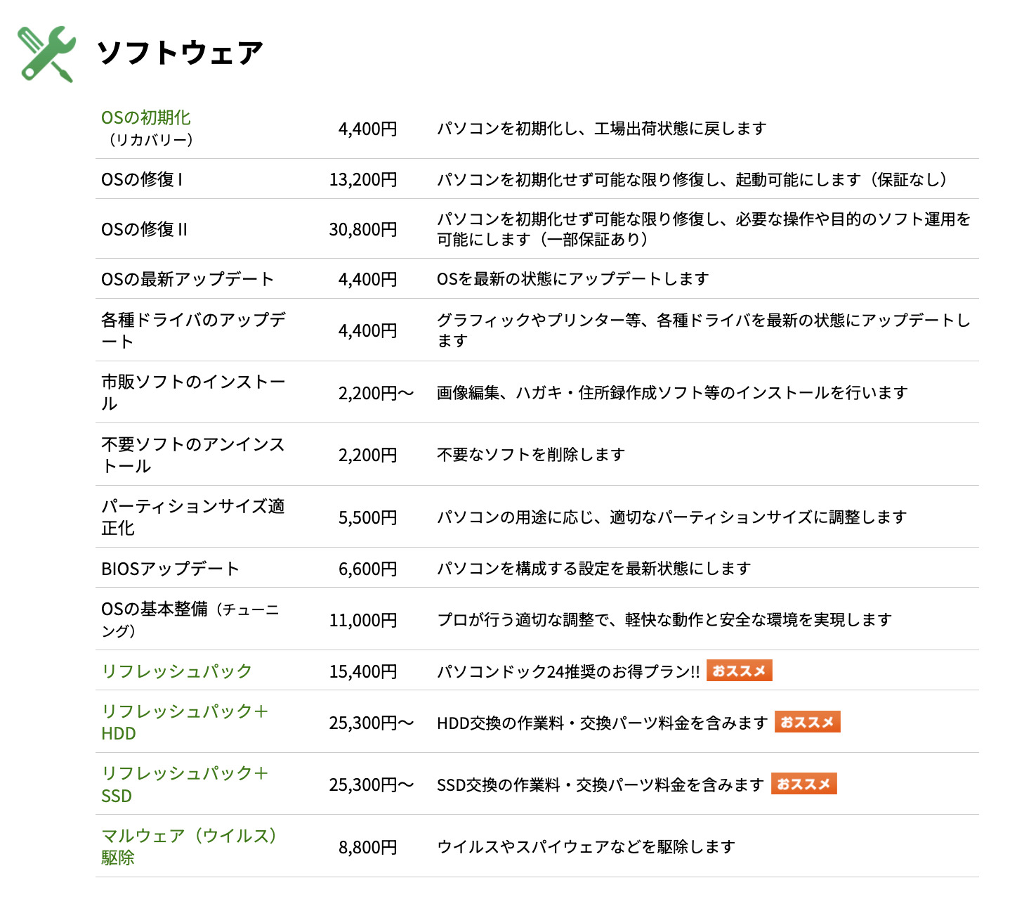 ▼「パソコンドック24 船橋店」の作業料金の一部