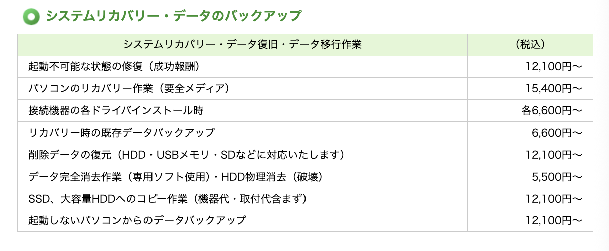 ▼「リカバリー山形南店」の作業料金の一部