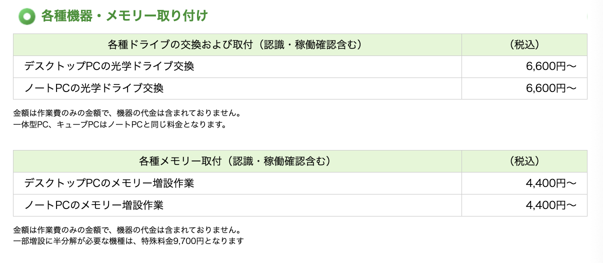 ▼「リカバリー山形南店」の作業料金の一部