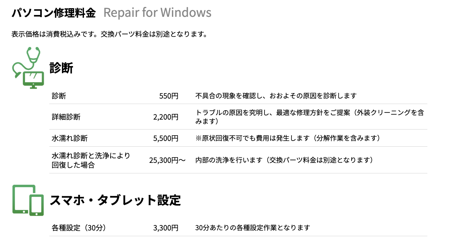 ▼「パソコンドック24 芦屋店」の作業料金の一部
