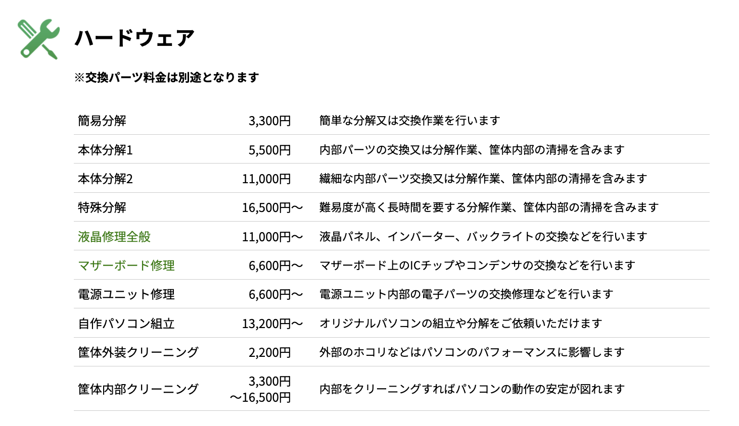 ▼「パソコンドック24 船橋店」の作業料金の一部