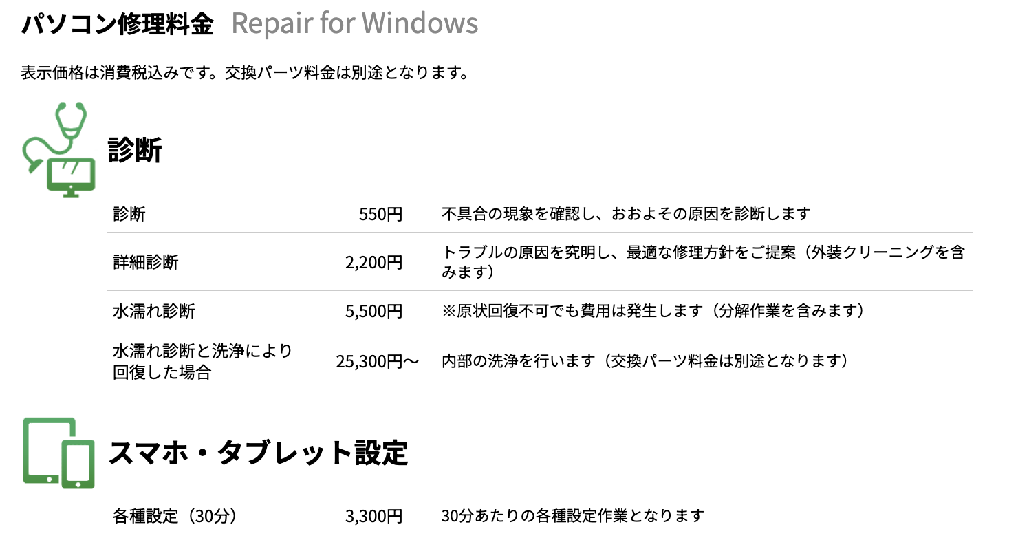 ▼「パソコンドック24 船橋店」の作業料金の一部